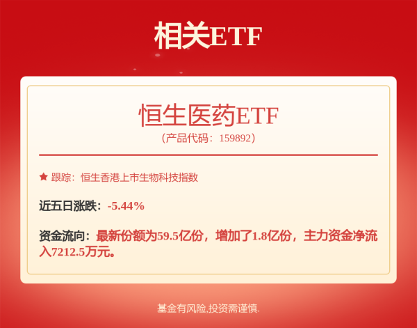 乐蒙网 三大重磅眼药临近上市，兆科眼科-B（6622.HK）的价值重估开始了