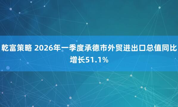 乾富策略 2026年一季度承德市外贸进出口总值同比增长51.1%
